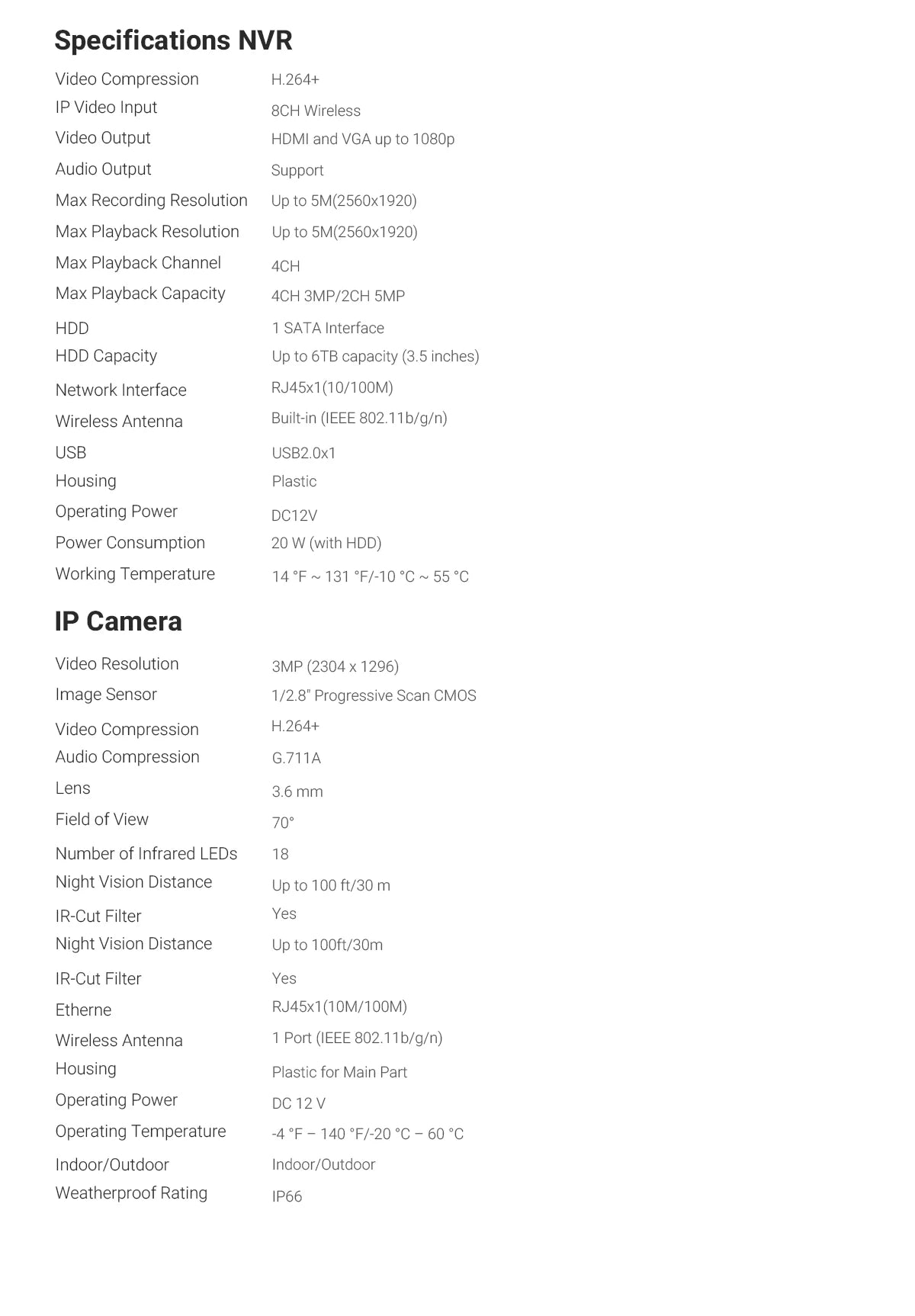 5MP WiFi CCTV System 4-Camera AI Detection Kit