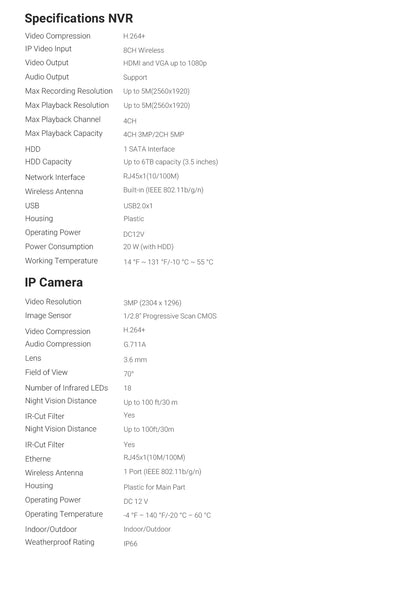 5MP WiFi CCTV System 4-Camera AI Detection Kit