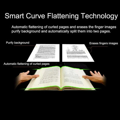 High-Resolution 16MP Portable A3 Office Scanner