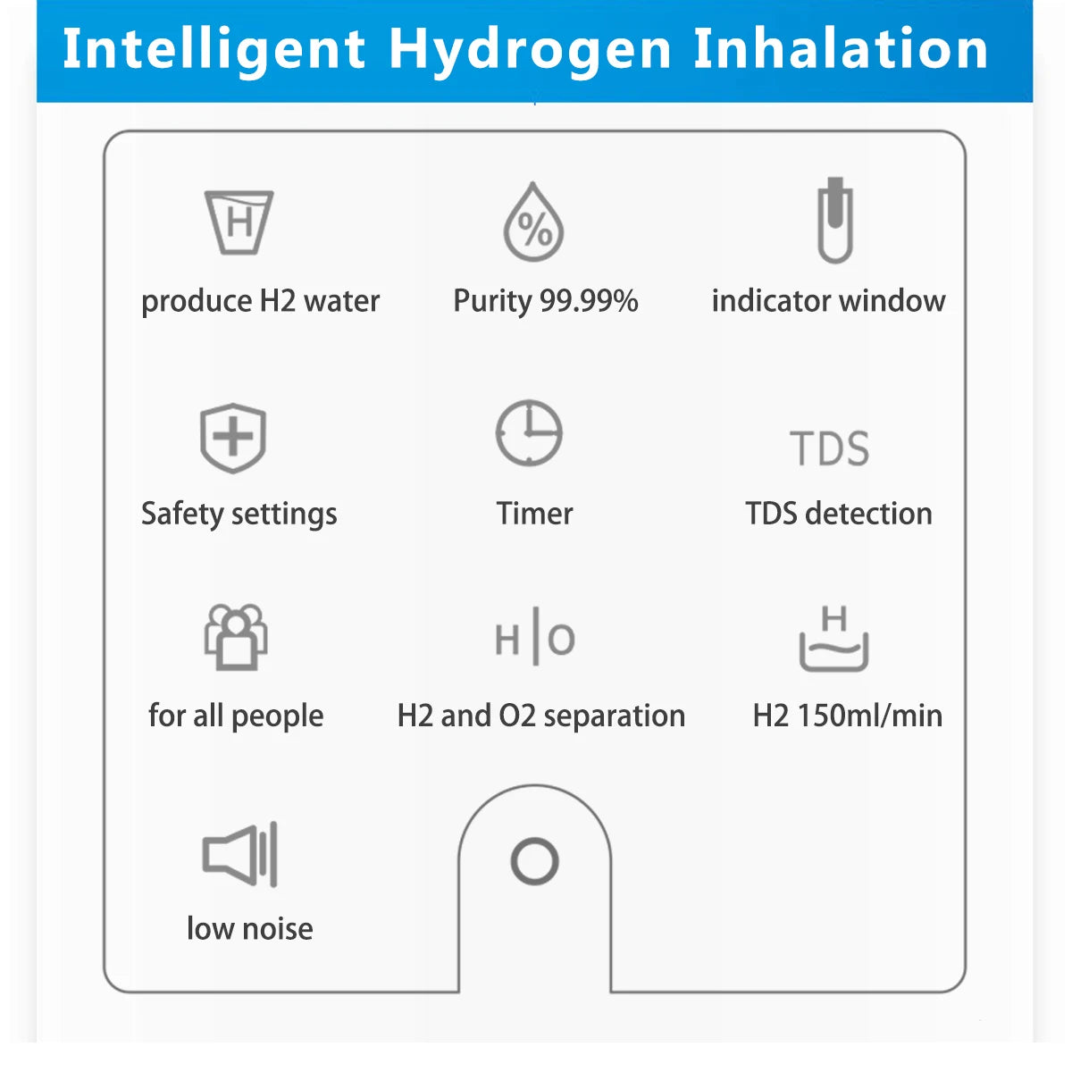 Portable Hydrogen Water Generator 150ml/min H2 Inhalation