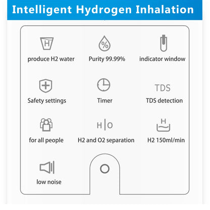 Portable Hydrogen Water Generator 150ml/min H2 Inhalation