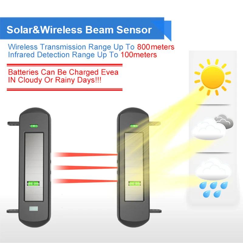 Solar Wireless Driveway Alarm System with Motion Sensors