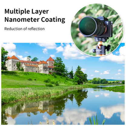 72mm Multi-Layer Camera Filter Kit