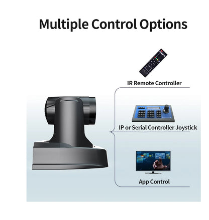 30X Zoom POE NDI PTZ Streaming Camera HDMI IP