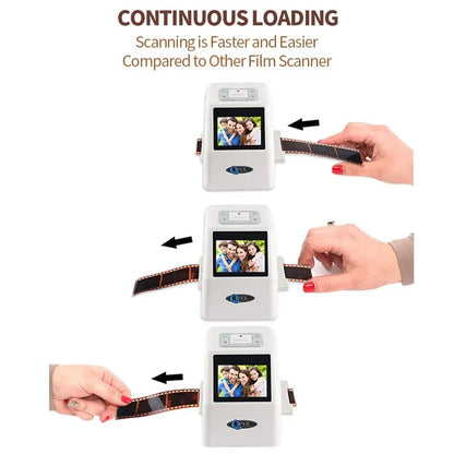 35mm Film Scanner 22MP with 16GB SD Card