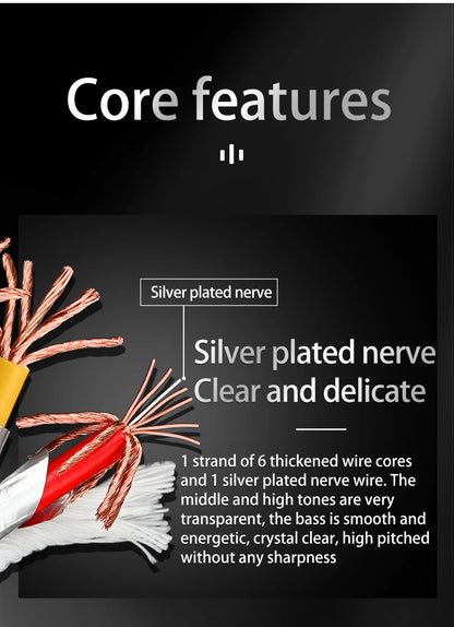 1.5m HiFi OCC Speaker Cable Y Plug to Y Connector