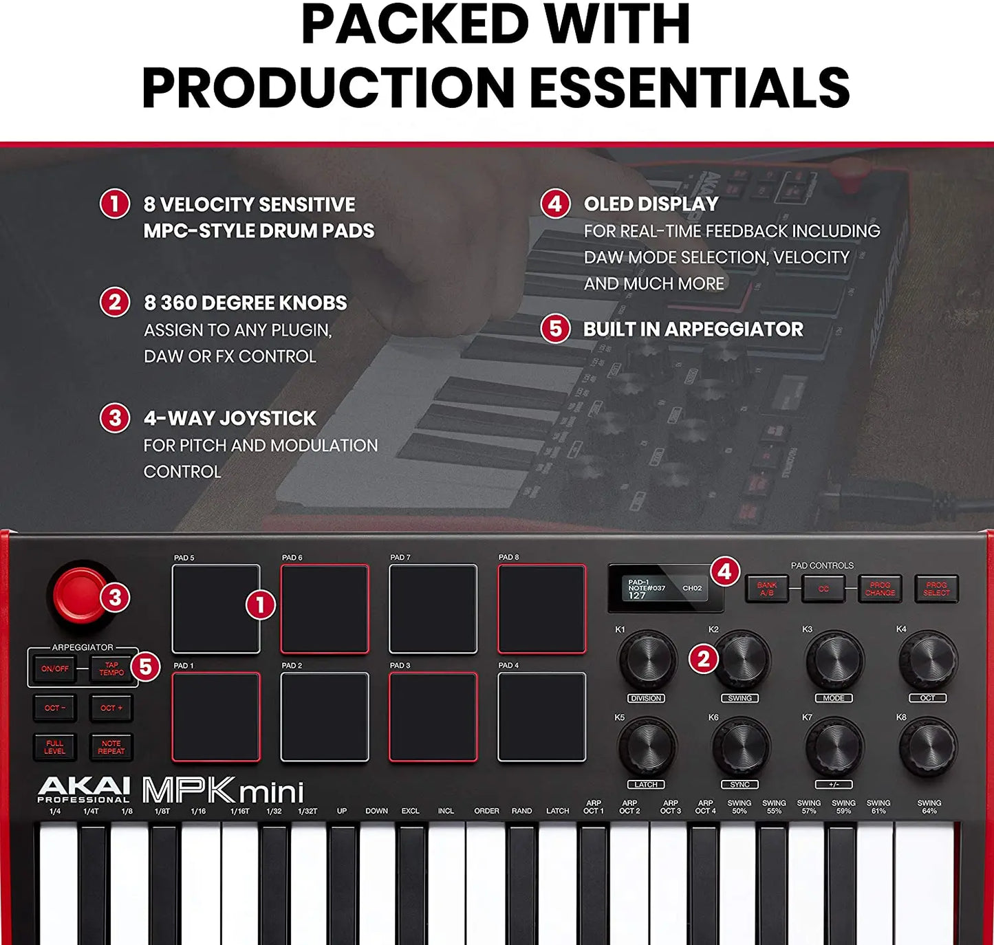 Compact White MIDI Controller with 8 Knobs and Pads
