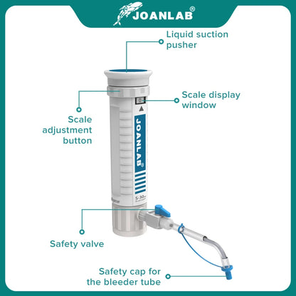 Autoclavable 2–10ml Quantitative Laboratory Dispenser