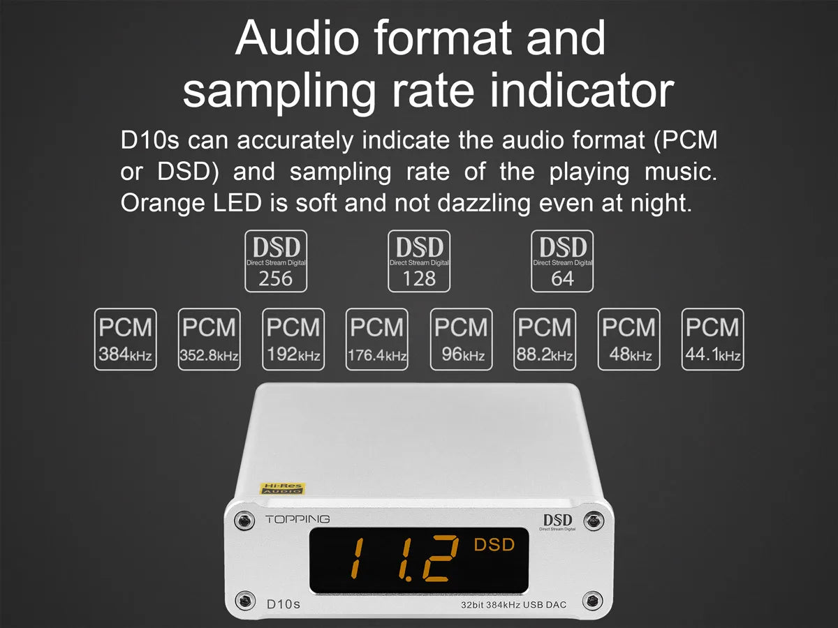 Mini USB DAC ES9038Q2M HiFi Audio Decoder DSD256