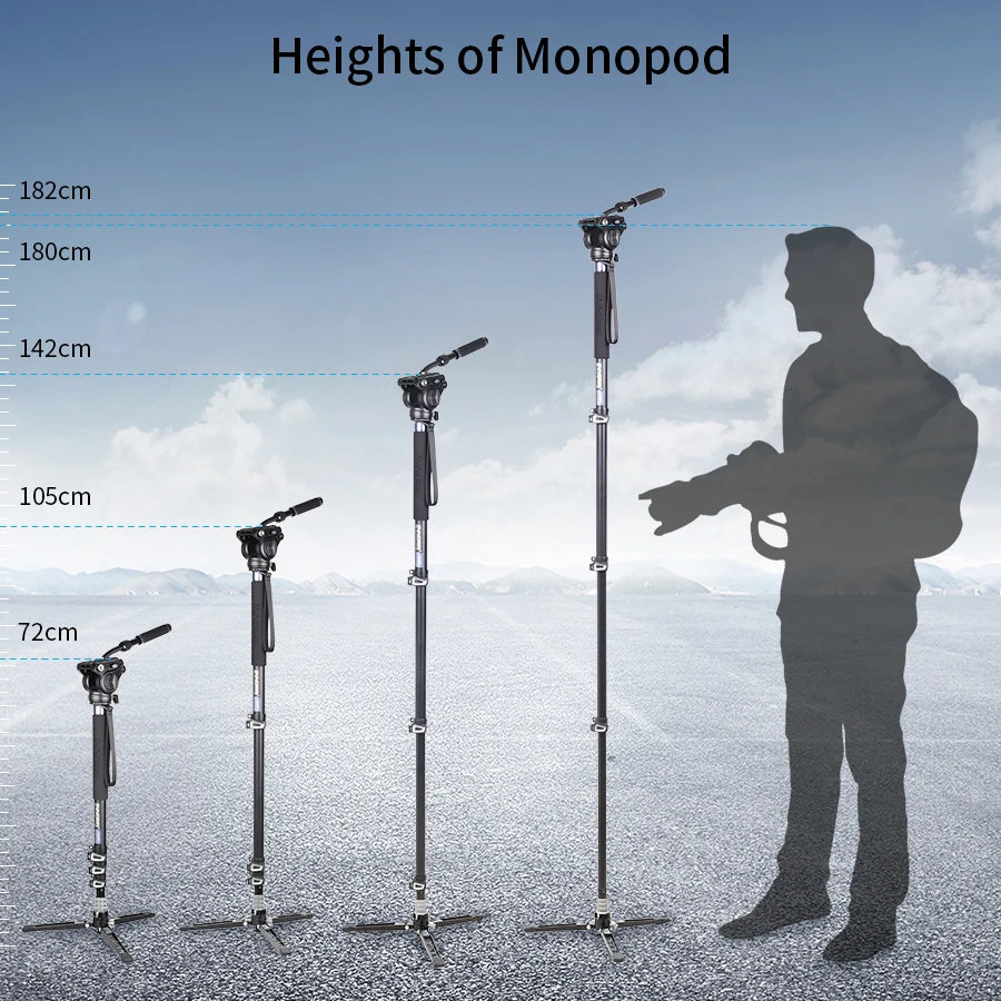 Professional Video Monopod Kit with Fluid Head Stand