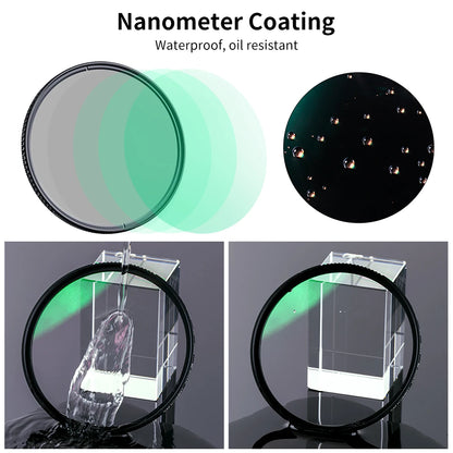 77mm Circular Polarizing Multi-Layer Lens Filter Set