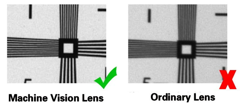 50mm Long Range Industrial Machine Vision Lens