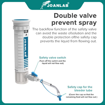 Autoclavable 2–10ml Quantitative Laboratory Dispenser