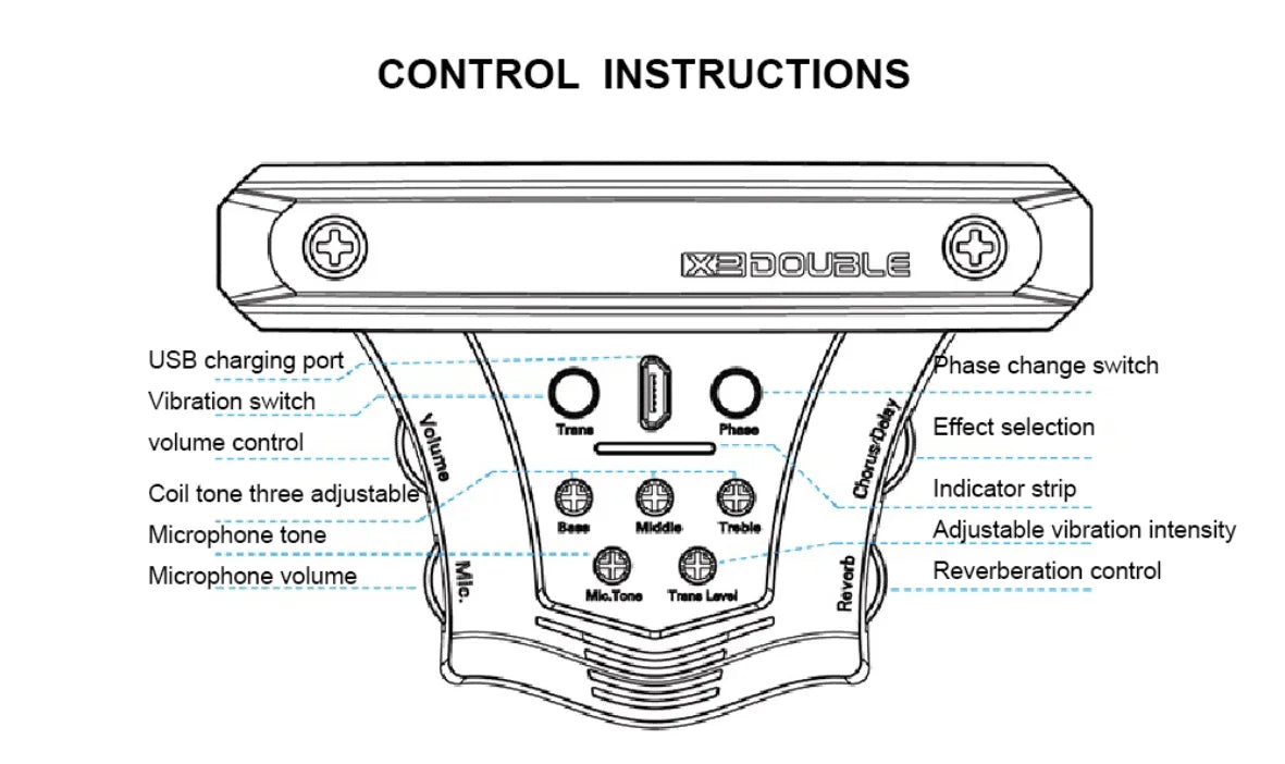 Acoustic Guitar Soundhole Pickup with Reverb and Effects