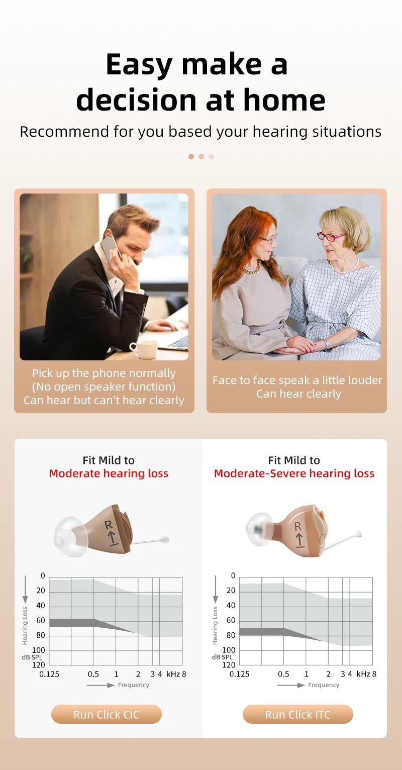 Digital CIC Hearing Aid Left Ear 8-Channel Adjustment