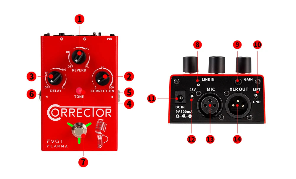 Vocal Effects Pedal with Delay Reverb and Pitch Correction – Stuffology ...