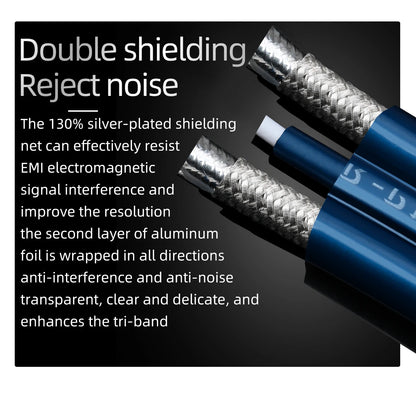 2m Silver-Plated HIFI Power Cable for Audio