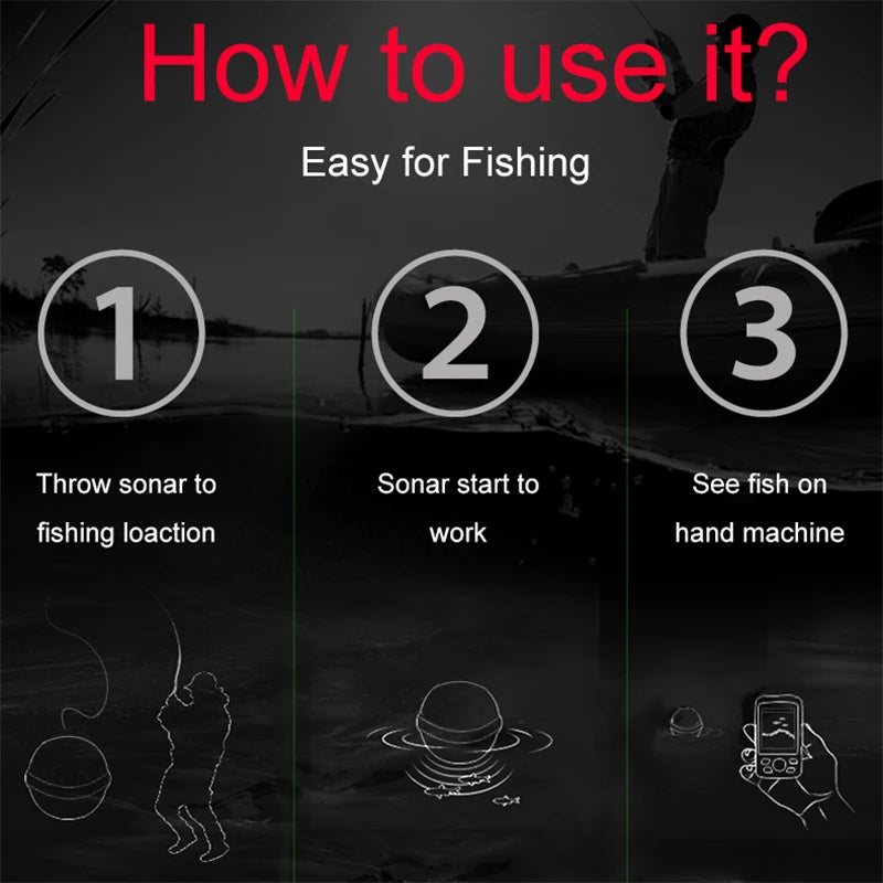 Portable Colour Fish Finder with Rechargeable Battery 200m