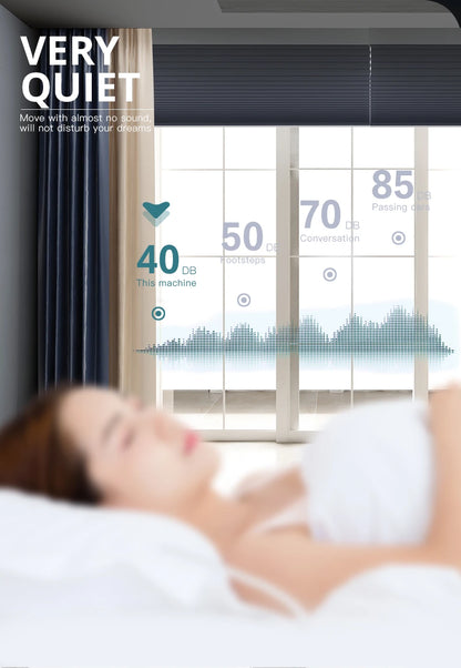 Smart Zigbee Electric Blind Motor with App and Voice Control