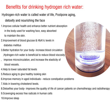 Nano Hydrogen Water Generator Bottle Rechargeable White