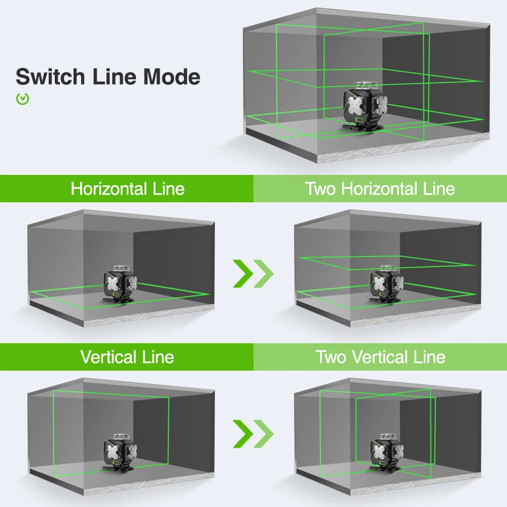 16-Line 4D Laser Level with Bluetooth & Remote Control