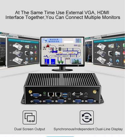Compact Industrial Mini Computer i7 8G 128G SSD WiFi Ready