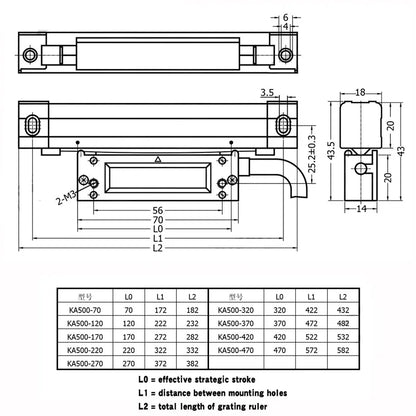1um High Precision Digital Linear Encoder Ruler