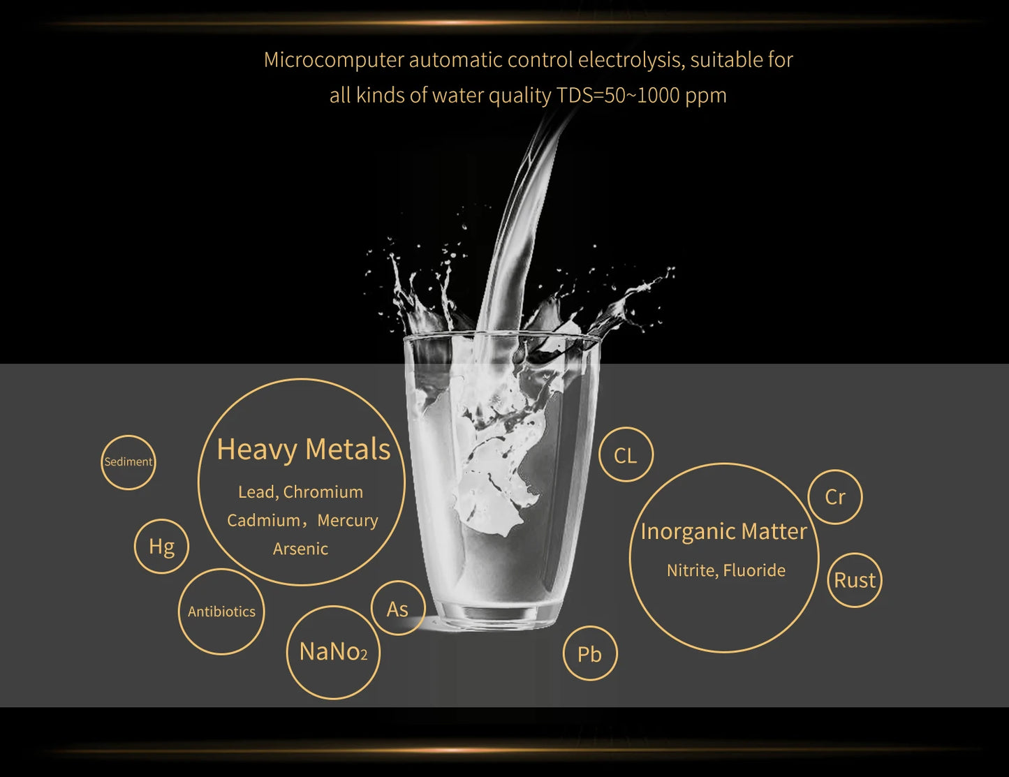 Touchscreen Hydrogen Water Generator with Auto-Cleaning