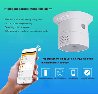 2PCS Tuya Zigbee 3.0 Carbon Monoxide Sensors for Home Automation