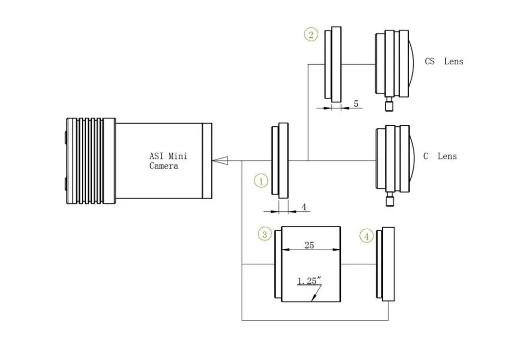 Compact Astro Camera for Solar Lunar and Planetary Guiding