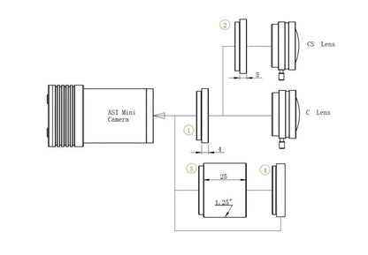 Compact Astro Camera for Solar Lunar and Planetary Guiding