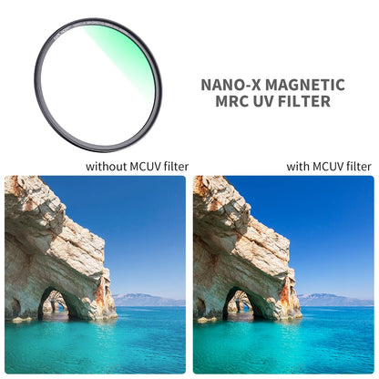 72mm Magnetic Camera Filter Kit Blue ND1000 UV CPL