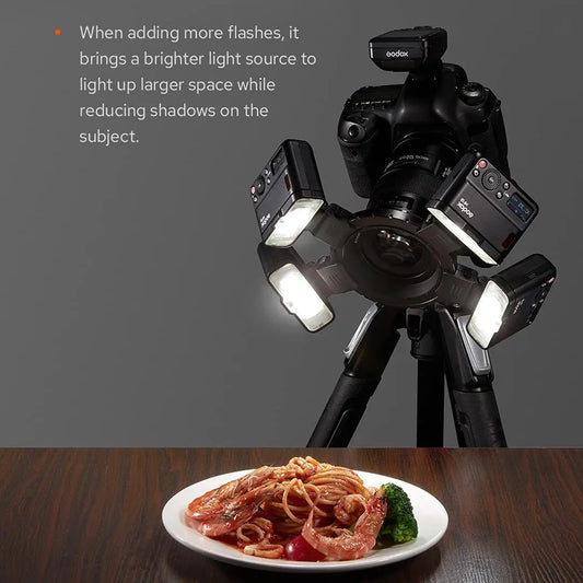 Portable Rechargeable Macro Speedlite for Close-Up Shots