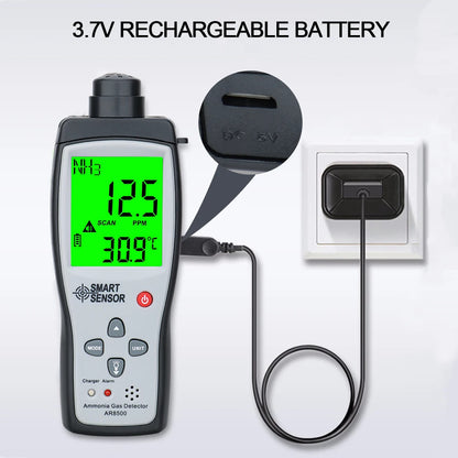 Portable NH3 Gas Tester 0-100PPM Safety Detector