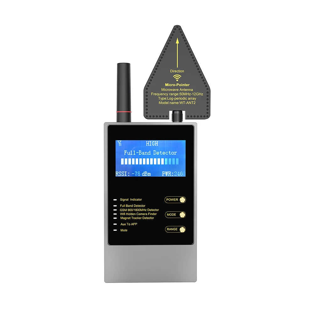 Wireless Audio & Camera Detector for Home Security