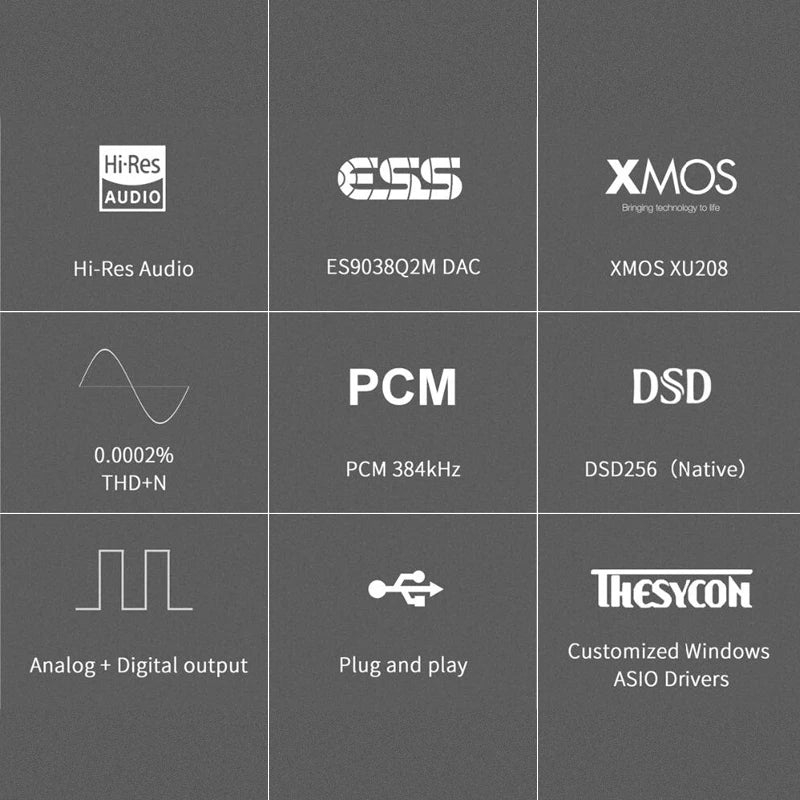 Mini USB DAC ES9038Q2M HiFi Audio Decoder DSD256