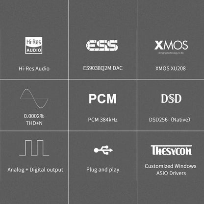 Mini USB DAC ES9038Q2M HiFi Audio Decoder DSD256