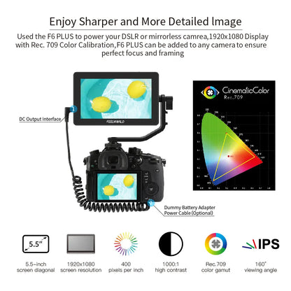 FHD On-Camera Video Monitor NP750 with Focus Assist