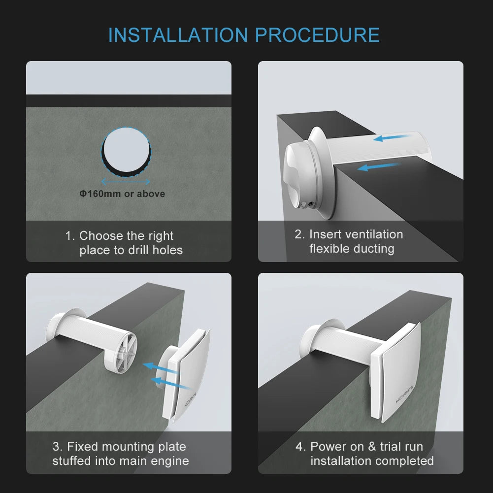 Smart Heat Recovery Ventilation System with Remote Control