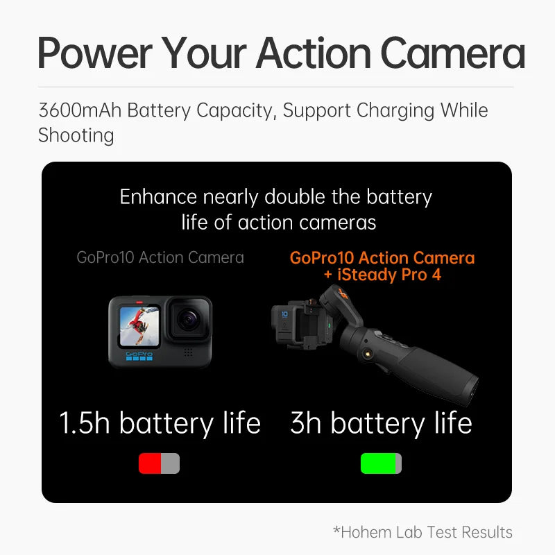 Waterproof 3-Axis Camera Gimbal for Smooth Action Video Shooting