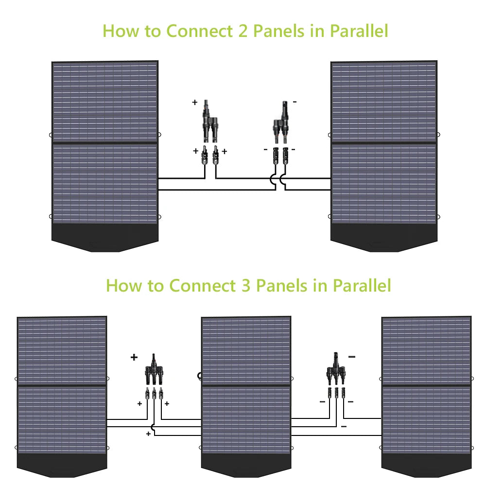 100W Solar Panel for Garden Use Roof Mount or Travel