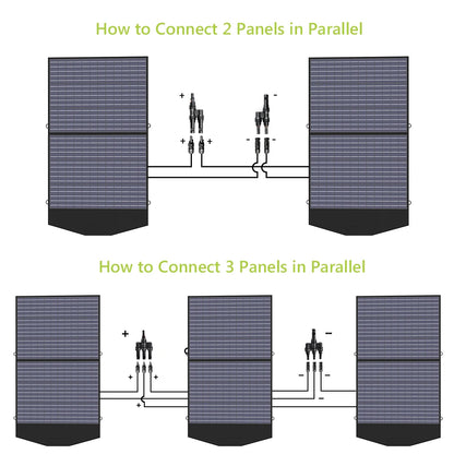 100W Solar Panel for Garden Use Roof Mount or Travel