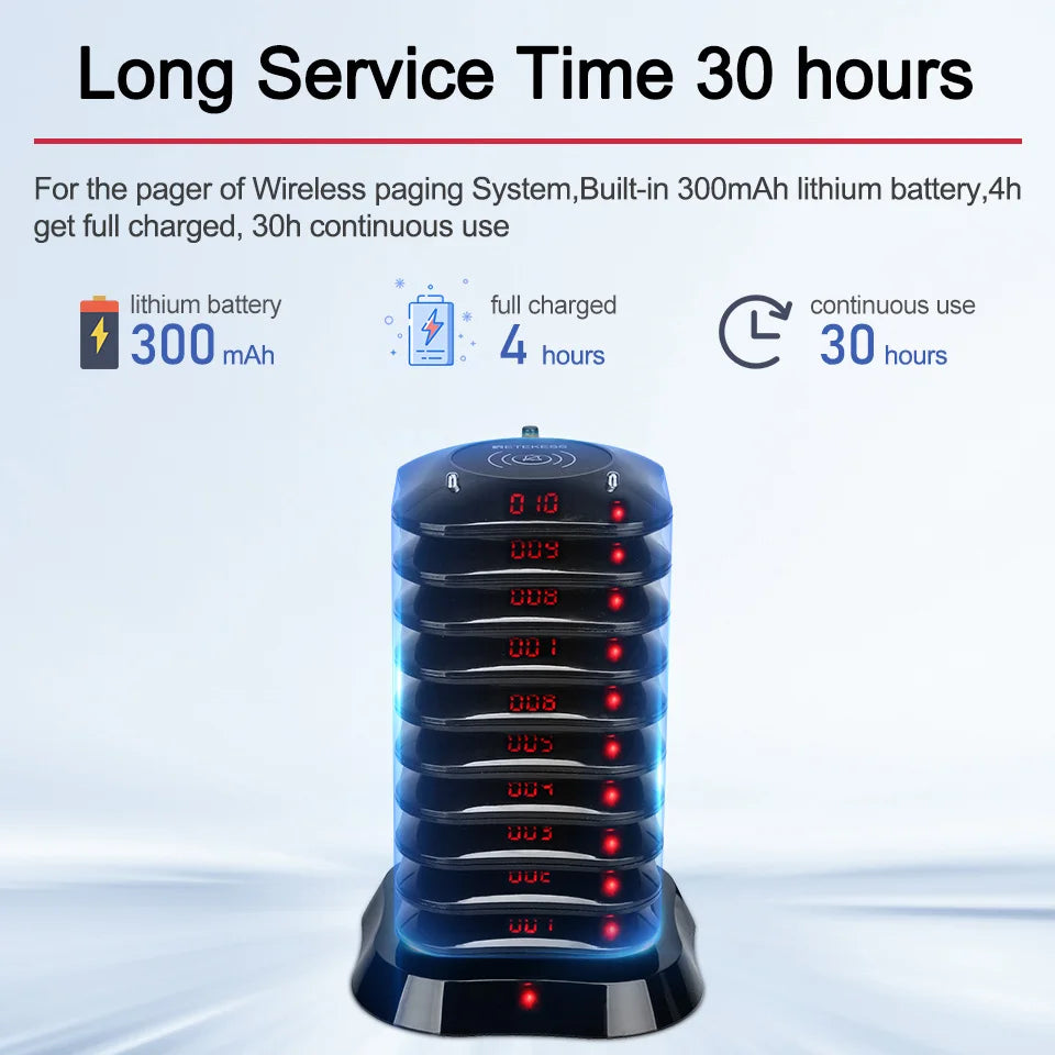 Wireless Restaurant Paging System with Coaster Buzzers and Vibration Alerts