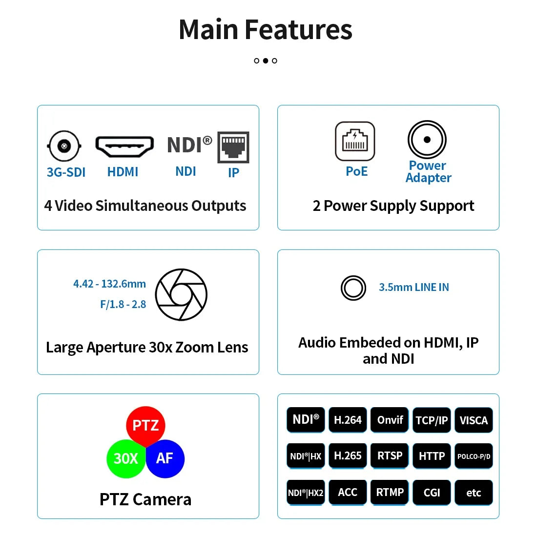 30X Zoom POE NDI PTZ Streaming Camera HDMI IP