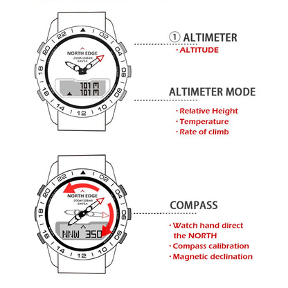 Heavy Duty Digital Dive Watch Compass Altimeter Barometer