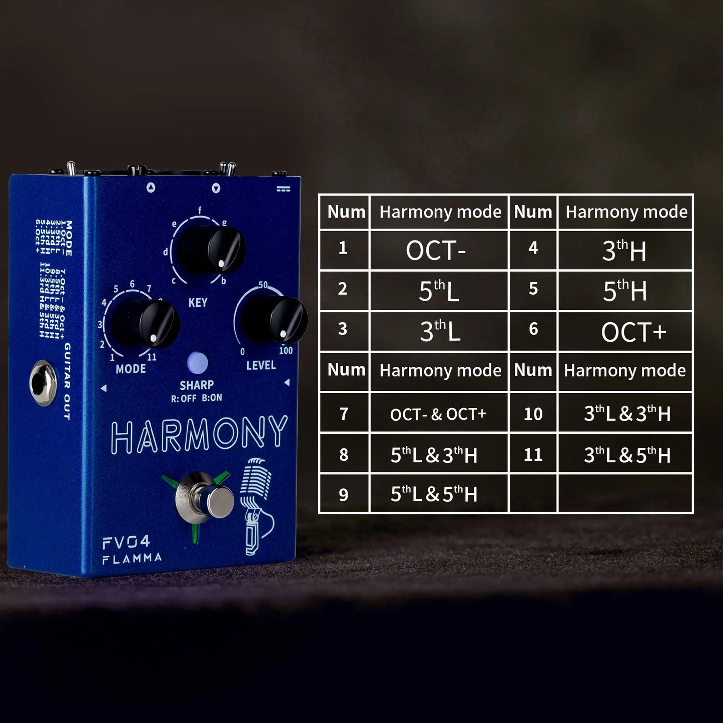 Harmony Vocal Effects Processor with 12 Pitches and Phantom Power