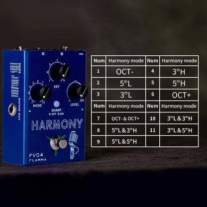 Harmony Vocal Effects Processor with 12 Pitches and Phantom Power