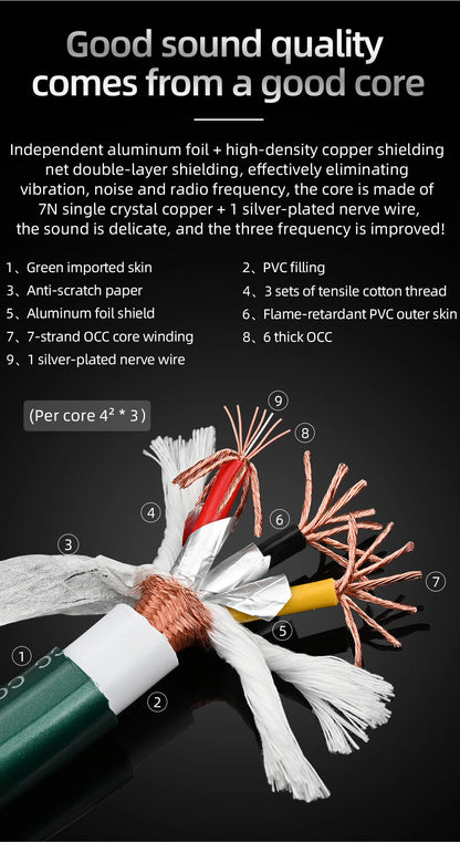 3m Hi-Fi OCC Copper Power Cable for Tube Amplifiers