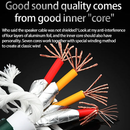 1.5m HiFi OCC Speaker Cable Y Plug to Y Connector