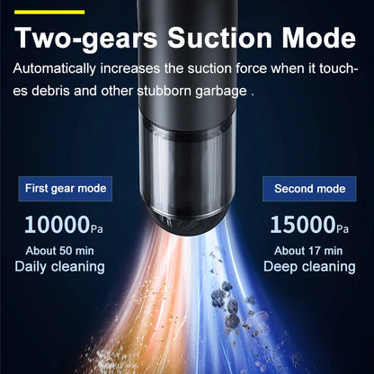 2-in-1 Cordless Car Vacuum Cleaner with Blowpipe & LED